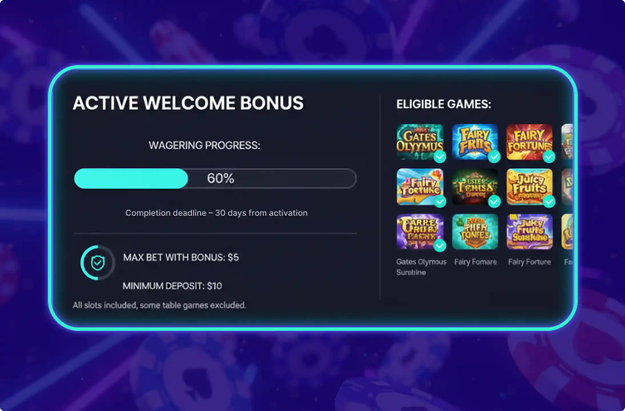 BetOnGame Bonus Account